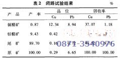 铅锌矿的铅精矿新型选铜工艺表2