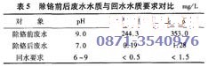 铅锌矿精矿中如何分离铜及废水的循环利用
