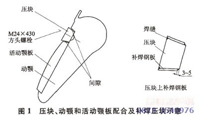 碎石机在水泥厂应用问题图1