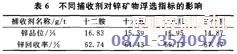 铅锌矿浮选工艺中锌矿捕收剂的试验分析
