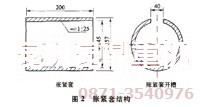 PE500×750颚式碎石机皮带轮修复中胀紧套的结构