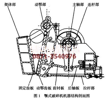 颚式碎石机的内部是什么样的