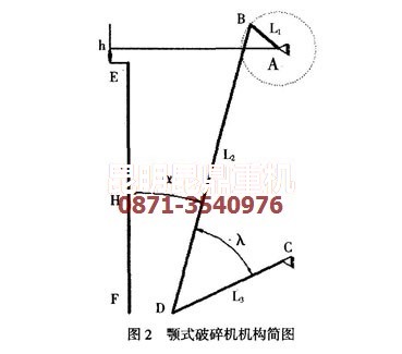 碎石机结构简图