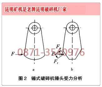 昆明破碎机专家做的锤头受力分析