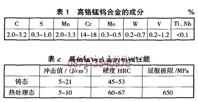 新型锤式碎石机锤头材料的应用