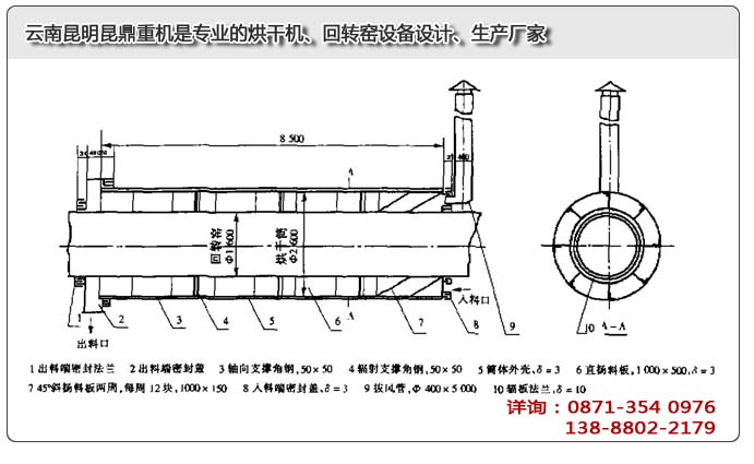 昆明烘干机的设计方案示意图（煤泥烘干机内部）