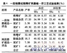 一段细磨及粗矿再磨的磁铁矿除硫技术实验结果