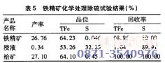 磁铁矿除硫的铁精矿化学处理实验结果