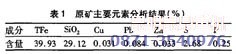 磁铁矿元素分析结果